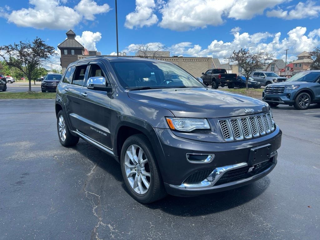 2015 Jeep Grand Cherokee Summit